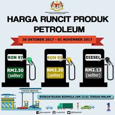 24 jun 2021 siri perkongsian ilmu keibubapaan : October 2017