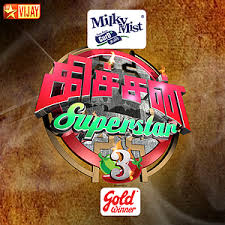 Astro vaanavil hd astro vaanavil ident. Kitchen Super Star Season 3 Wikipedia