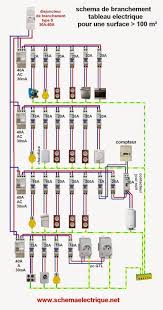 Schema Electrique Pour Installation Domestique Et Industriel Aide A La Mise En Oeuv Schema Electrique Installation Electrique Maison Tableau Electrique Maison