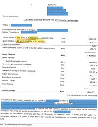14531 likes · 2 talking about this. Richiesta Conteggio Estintivo Prestito