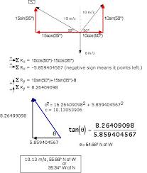Use the 1 cm grid lines. Ahs Vector Components Ws Answers