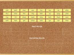 100 words every 6th grader should know (first 50 w… Reading Nonsense Word Teaching Resources