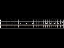 Berikut saya siapkan beberapa kunci gitar lagu indonesia hits yang mudah. Kunci Gitar Canon Rock Youtube