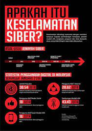 • pengurusan keselamatan dan amalan terbaik o garis. Apakah Itu Keselamatan Siber National Hydrographic Centre Facebook