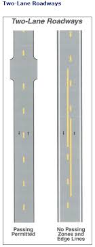 An einem fahrzeug vorbeifahren bedeutet, dass sich das andere fahrzeug nicht bewegt (ergo: Usa Verkehrsregeln Teil 3 Was Muss Ich Beim Uberholen Beachten Usa Mietwagen Rundreise Tipps