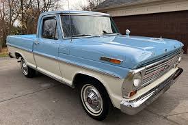 Image result for Pale Blue 1968 Monaco