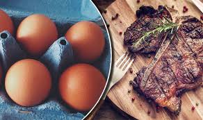 — written by lianna bass on august 19, 2019 what to eat Skin Diet Eczema Symptoms Could Be Eliminated By Eating Red Meat Express Co Uk