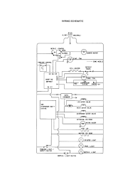 The safety instructions provided herein are for troubleshooting, service, and repair of the lx series riding lawn. Kenmore Fan Wiring Diagram Diagram Design Sources Wires Flush Wires Flush Nius Icbosa It