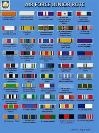 Usaf Medal Chart 2019