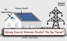 Güneş panelleri, güneş bulutlar tarafından engellendiğinde hala güç üretebilir. Gunes Enerji Sistemi Nedir Nasil Calisir Ne Ise Yarar Teknoloji Projeleri