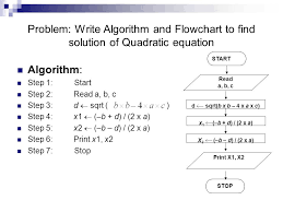 Difference Between Flowchart And Algorithm The Crazy