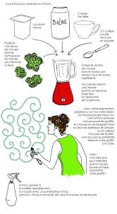 En Dessin Decorez Vos Murs Avec Un Graffiti En Mousse Vegetale Graffiti En Mousse Art Vegetal Mousse Vegetale