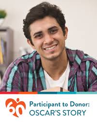 Профіль для Community Action Partnership of Orange County