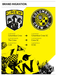 Columbus crew sc is a american team associated with the football club. Brand New New Logo For Columbus Crew Done In House Columbus Crew Columbus Crew Sc Soccer Logo