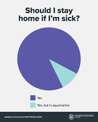 Explore tweets of sa health @sahealth on twitter. Kkrxknopuk3qum