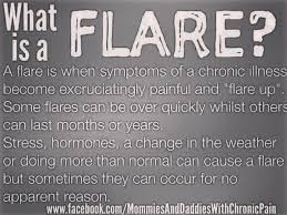 Pin On Fuck Lyme Disease