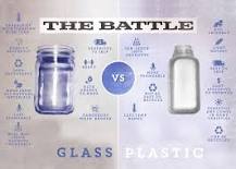 Glass vs Plastic: Which is Better? | Pros & Cons