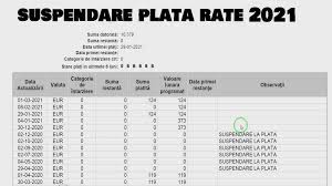Ifn este prescurtarea de la instituție financiară nebancară, o entitate privată care se ocupă cu oferirea unor servicii similare celor oferite de bănci (cum arfi creditele), este reglementată și respectă legislația societăților comerciale. Credit Pentru Restantieri Stergere Date Din Biroul De Credit Rau Platnici 2021 Credit Rapid