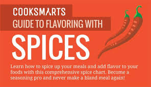 how to use spices become a seasoning pro with this helpful