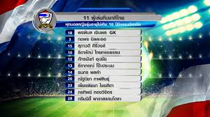 ตารางบอลวันนี้ บอลวันนี้ โปรแกรมบอล โปรแกรมฟุตบอล ทีมชาติไทย ถ่ายทอดสด บอลคืนนี้ โปรแกรมมวย โปรแกรมกีฬา à¸£à¸²à¸¢à¸Š à¸­ 11 à¸œ à¹€à¸¥ à¸™à¸• à¸§à¸ˆà¸£ à¸‡à¸Ÿ à¸•à¸šà¸­à¸¥à¸«à¸ à¸‡à¸— à¸¡à¸Šà¸²à¸• à¹„à¸—à¸¢ U 16 à¸§ à¸™à¸™ Pantip