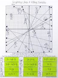 Some of the worksheets for this concept are graphing lines and catching zombies standard form answer key, graphing lines, graphing lines in standard, graphing linear equations, answer key for line grafun, graphing lines in slope intercept form, e d u c a tio n a l t ra n s fe r. Graphing Lines Zombies Graphing In All 3 Forms Of Linear Equations Activity Graphing Linear Equations Writing Equations Graphing Linear Equations Activities