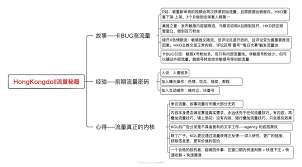 🥲 兄弟们、我们都被她骗了...... @hongkongdoll 真不是“黄推”博主啊，这篇卡BUG搞流量的熊文，真值得每个想赚钱做KOL的跪舔了