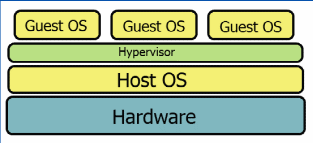 Free technology sample to help you write excellent academic papers for high school, college, and university. The Role Of Computer Forensics In Criminology 1947 Words Essay Example