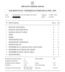 Contoh markah dan gred markah untuk sekolah rendah. Spm2019 Twitter Search