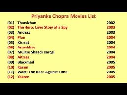 Priyanka Chopra Movies List Youtube