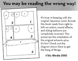 Books In The Spotlight Manga Q A How Do You Read A Manga