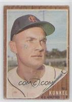 Bill Kunkel Baseball Cards