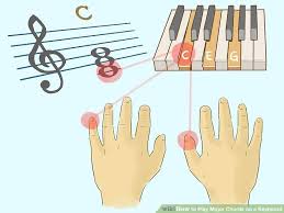 How To Play Major Chords On A Keyboard With Pictures Wikihow