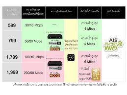 ไม่ลดสปีด พร้อมโทรฟรี 50 นาที โปรโมชั่น ais fixxy à¹‚à¸›à¸£à¹‚à¸¡à¸Š à¸™ Ais Fibre Power 4 à¹à¸ž à¸à¹€à¸à¸ˆà¹ƒà¸«à¸¡ à¸„à¸§à¸²à¸¡à¸š à¸™à¹€à¸— à¸‡à¹„à¸¡ à¸­ à¸™ à¸— à¸‡à¹ƒà¸™ à¸™à¸­à¸à¸š à¸²à¸™