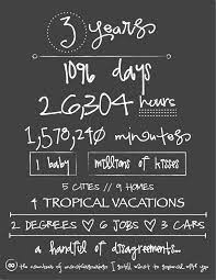 Love Kaela Three Homemade Anniversary Cards Marriage Anniversary Gifts Marriage Anniversary