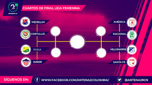Primera división del fútbol colombiano. Asi Quedo El Sorteo Para Los Cuartos De La Liga Aguila Femenina Rcn Radio