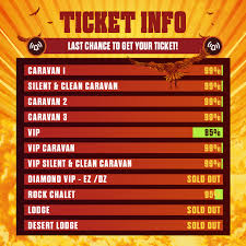 System of a down, volbeat, foo fighters und seiler & speer als headliner. Nova Rock 2021 Tickets Fur Nova Rock In Nickelsdorf Am 02 06 2021 10 00 Pannonia Fields Ii Nickelsdorf Termin Und Location Welche Bands Spielen Und Was Das Nova Rock