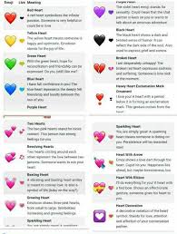 Romantic Love Text Messages For Boyfriend In 2020 Cute Names For Boyfriend Emoji Combinations Instagram Quotes