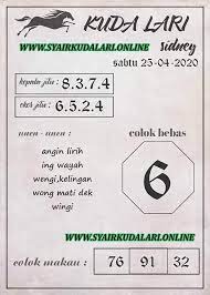Kode Syair Hk Sabtu 25 April 2020 Permainan Angka Dewi Bulan Buku