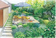 Sichtschutz Fur Einen Kurzen Breiten Garten Garten Gestalten Garten Und Garten Ideen Gestaltung Vorgarten