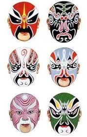 Chinese New Year Masks Opera Exorcising Mask Chinese Opera Chinese Opera Mask Opera Mask