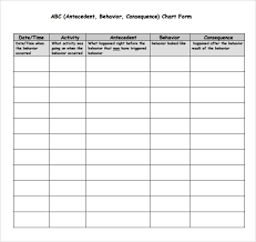 Abc Behaviour Tracking Chart Www Bedowntowndaytona Com