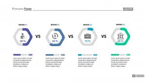 Four Brand Comparison Chart Slide Template Vector Free