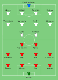 Check spelling or type a new query. 1988 European Cup Final Wikipedia