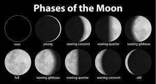 Moon Phases 2015 My Ambition Is To Support Astronomy Masa