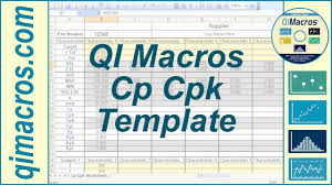 cp cpk template in excel to perform process capability analysis