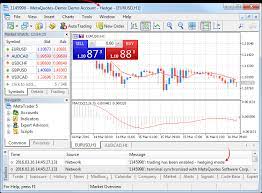 Breaking Metaquotes Adds Hedging Option To Metatrader 5 Finance Magnates