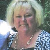 Markey Family Obituaries