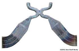 There are two main types of tracks on which nascar runs its races, ovals and road tracks. Howstuffworks How Mufflers Work
