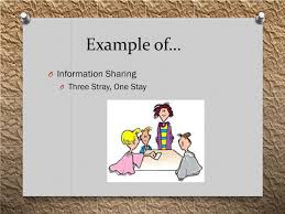 There's three staff members handling boxes of paint, and hyunjin and chan's turn comes before chan can settle on which colours he'd like. Ppt Take And Use Strategies Quantum Cooperative Learning And Brain Brakes Basics Powerpoint Presentation Id 1912072