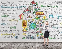 The total cash compensation, which includes base, and annual incentives, can vary anywhere from $89,270 to $175,020 with the average total cash compensation of $123,590. Real Estate Investment Analyst Salary